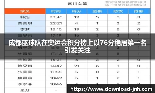 金年会